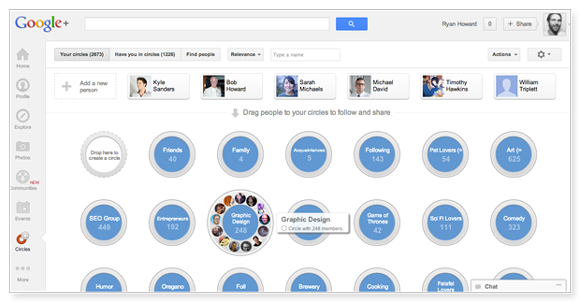 google-plus-marketing google-plus-marketing