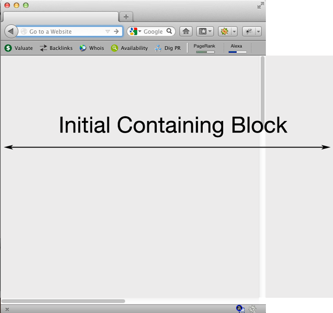 initial-containing-block