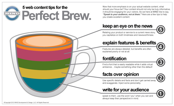 infographic example1 1