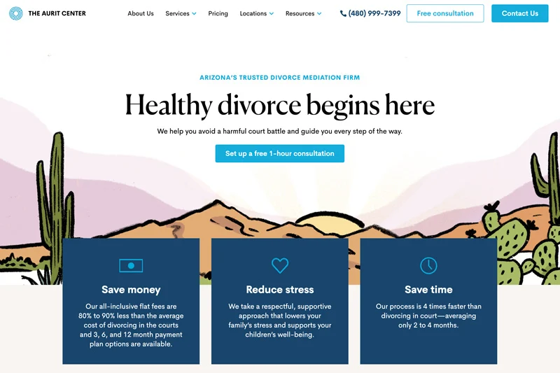 divorce mediation case study