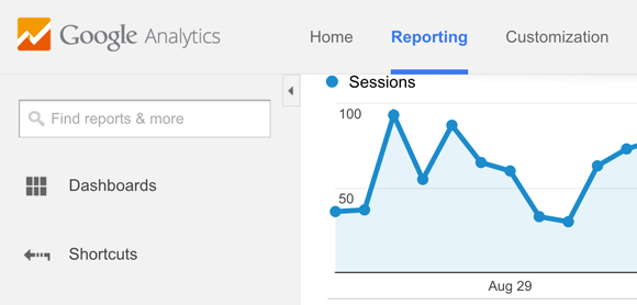 google-analytics