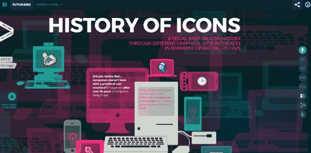 history of icons