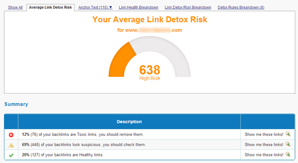 link-detox-risk