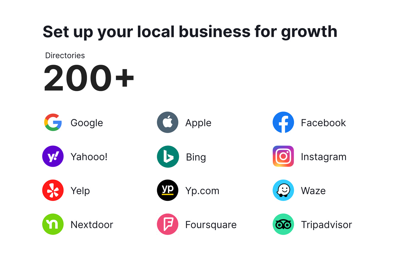 name address phone number accuracy local business citation directories