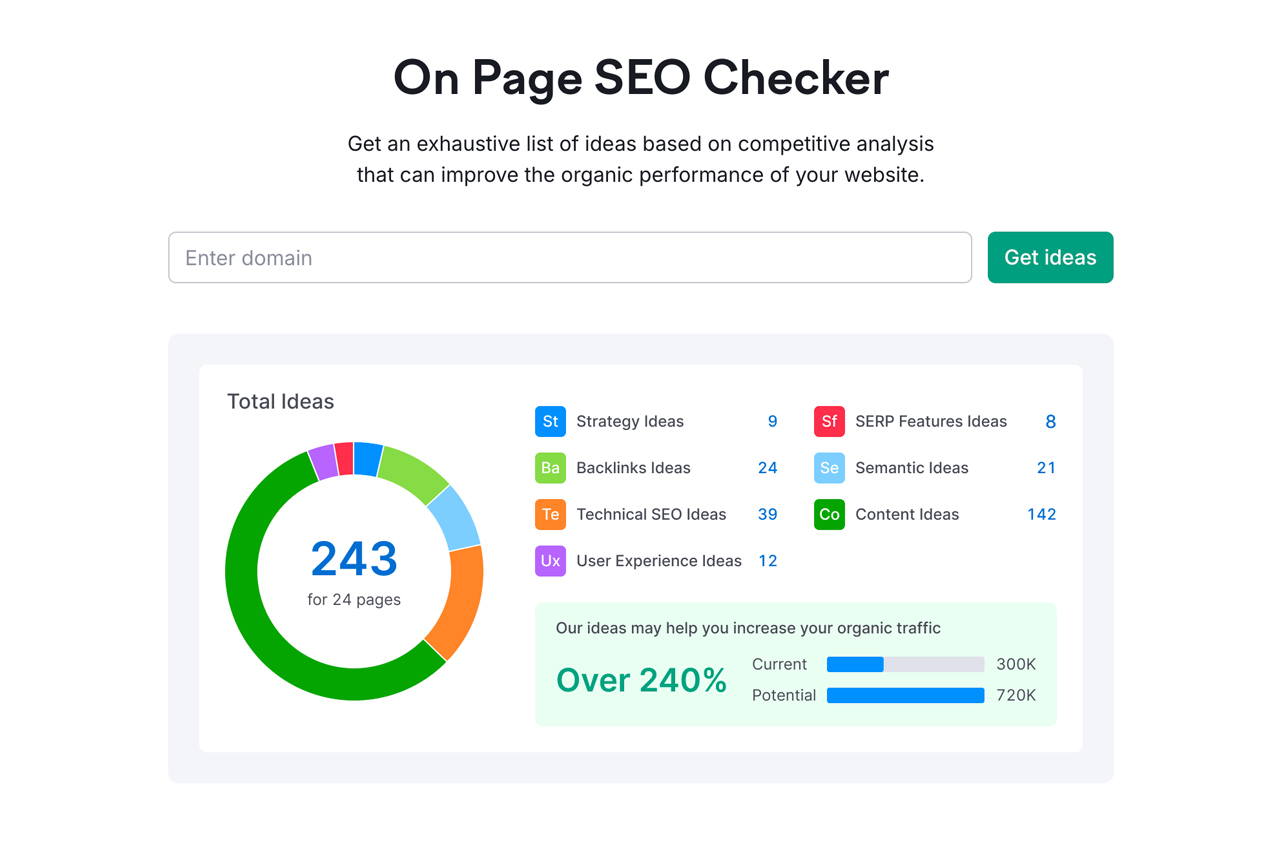 on page seo local businesses